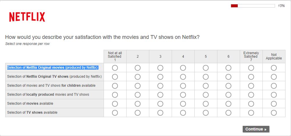 Netflix - Customer satisfaction survey