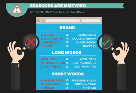 mistyped-search-keywords