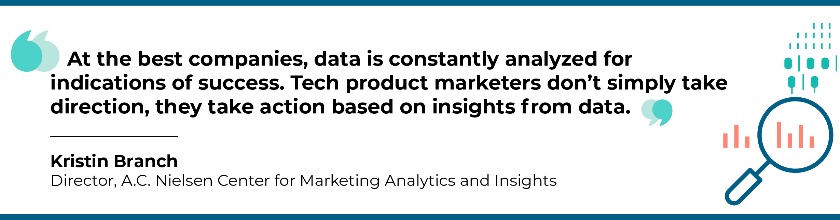 technology product marketing and data quote